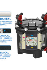 Fluval FLUVAL Canister Filter FX Series