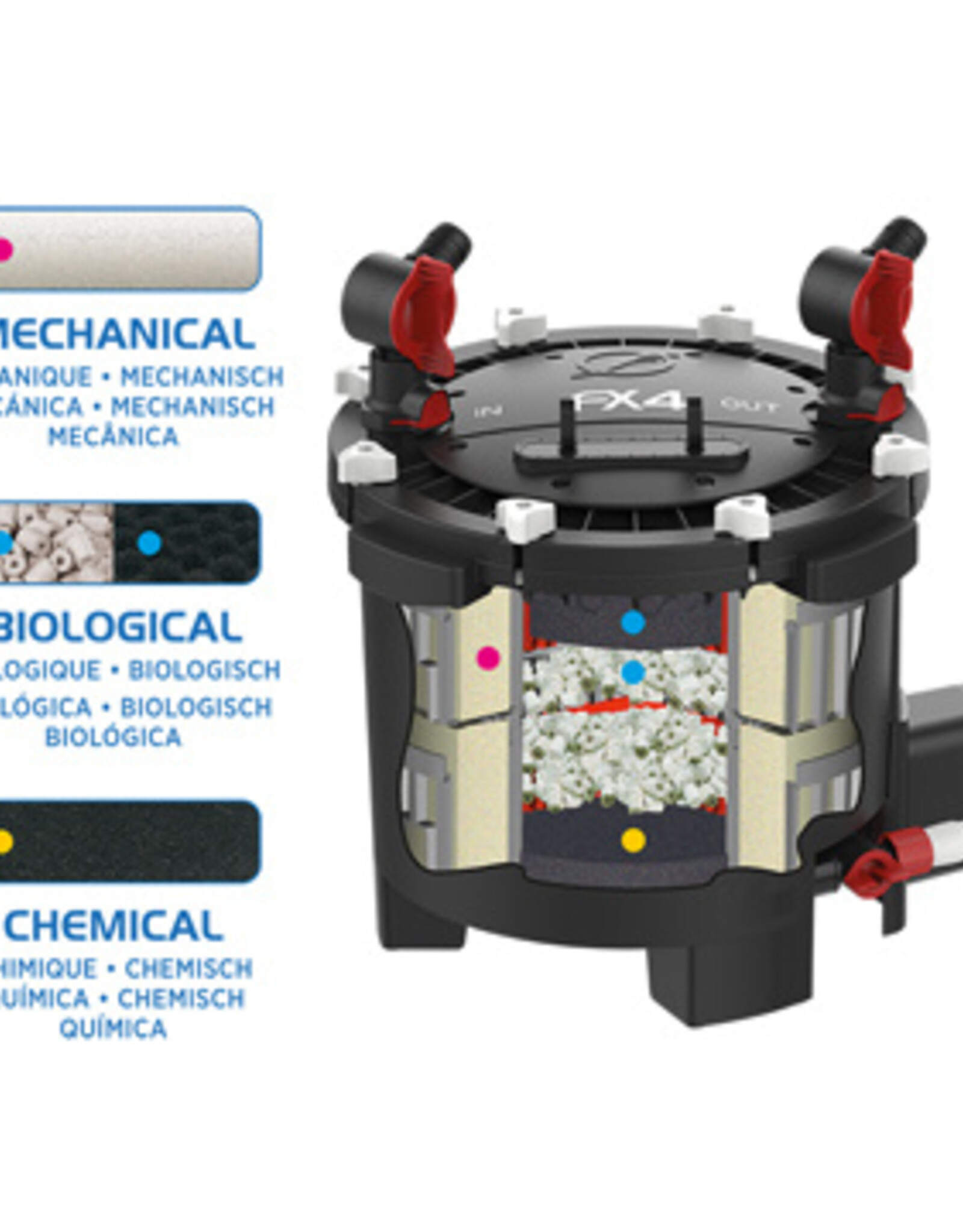 Fluval FLUVAL Canister Filter FX Series
