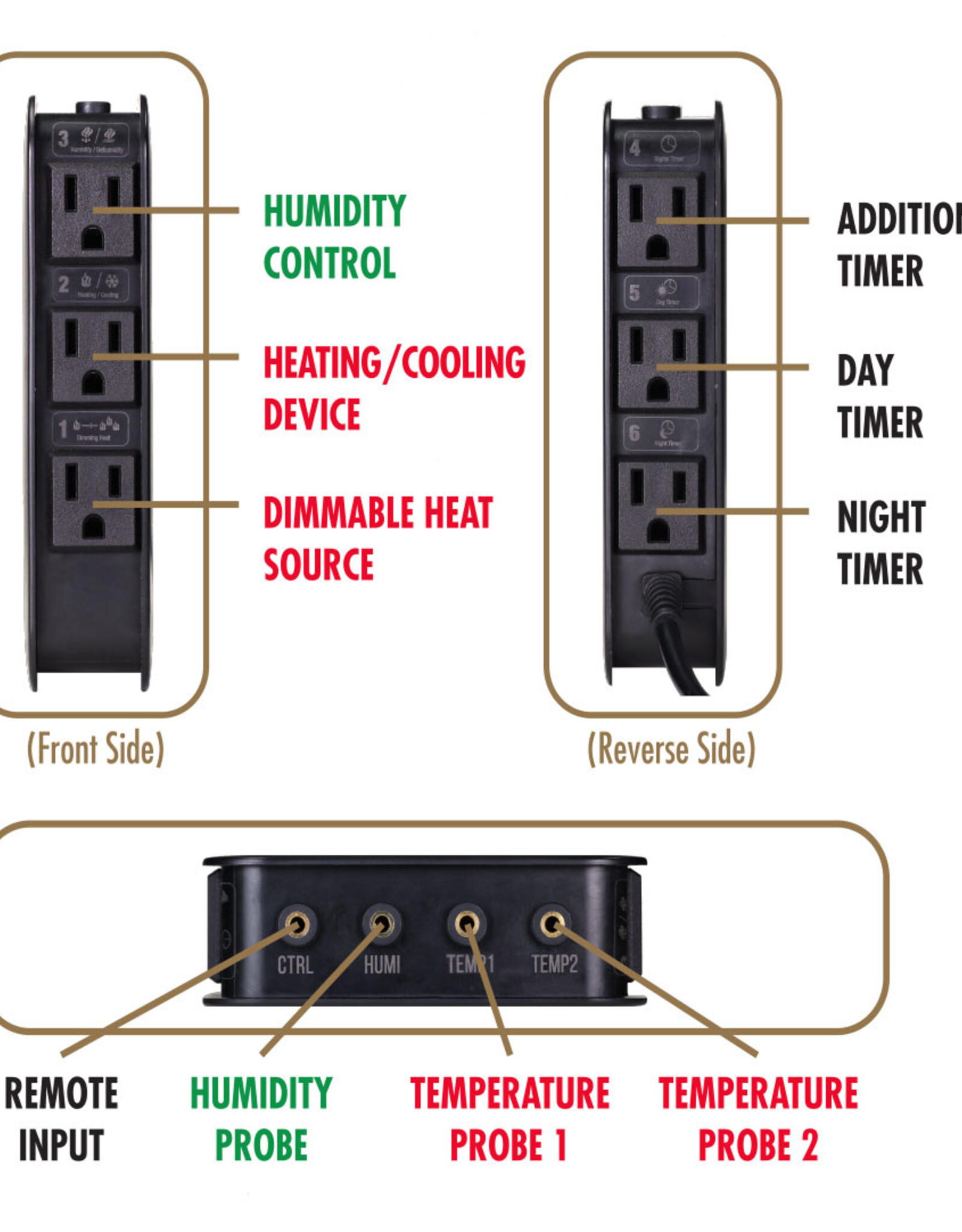 Zoo Med ZOO MED Environment Control Center