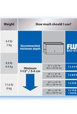 Fluval FLUVAL Bio-Stratum Volcanic Soil-Powder