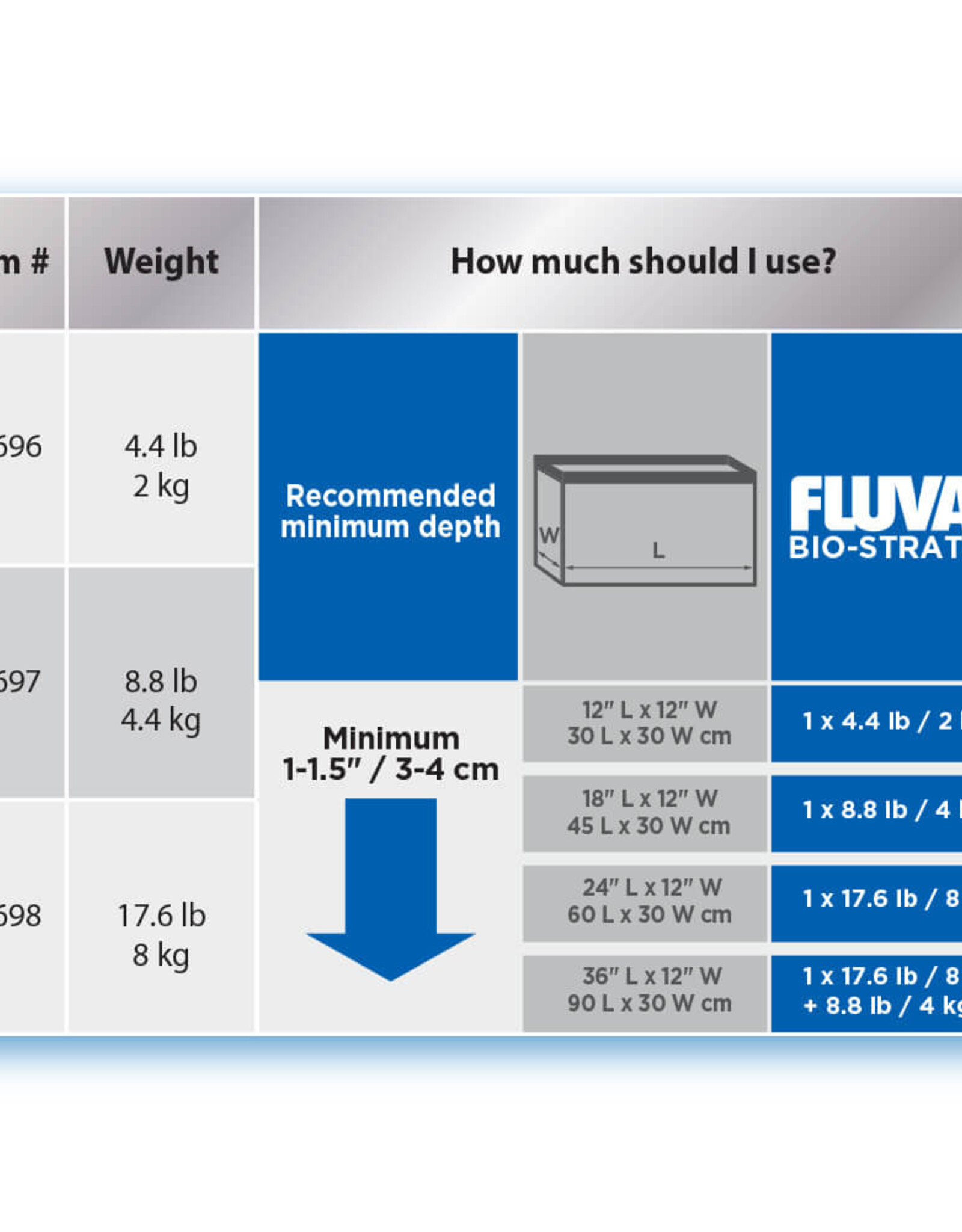Fluval FLUVAL Bio-Stratum Volcanic Soil-Powder