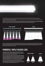 Arcadia ARCADIA Jungle Dawn LED Bar