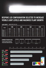 Arcadia ARCADIA Jungle Dawn LED Bar