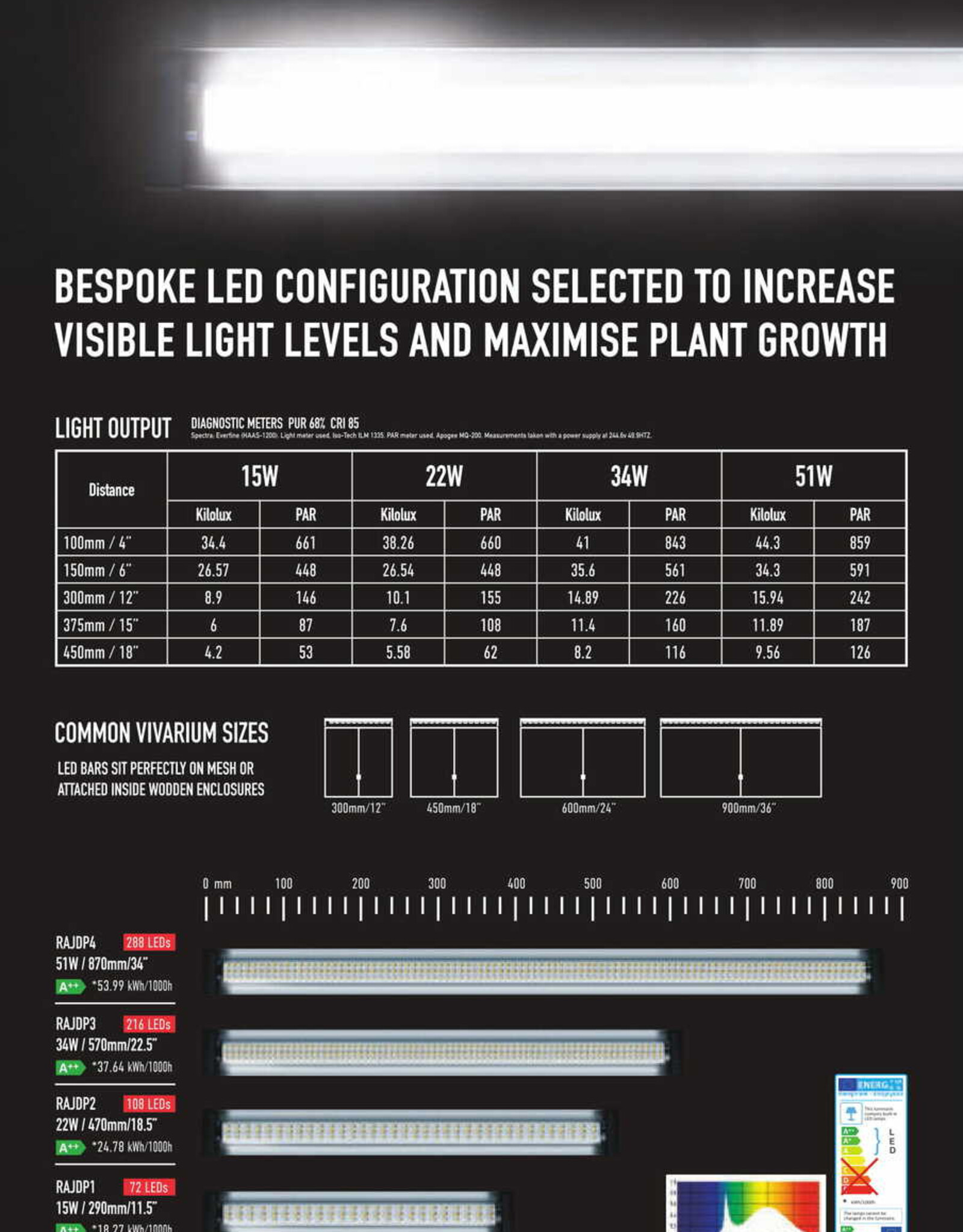 Arcadia ARCADIA Jungle Dawn LED Bar