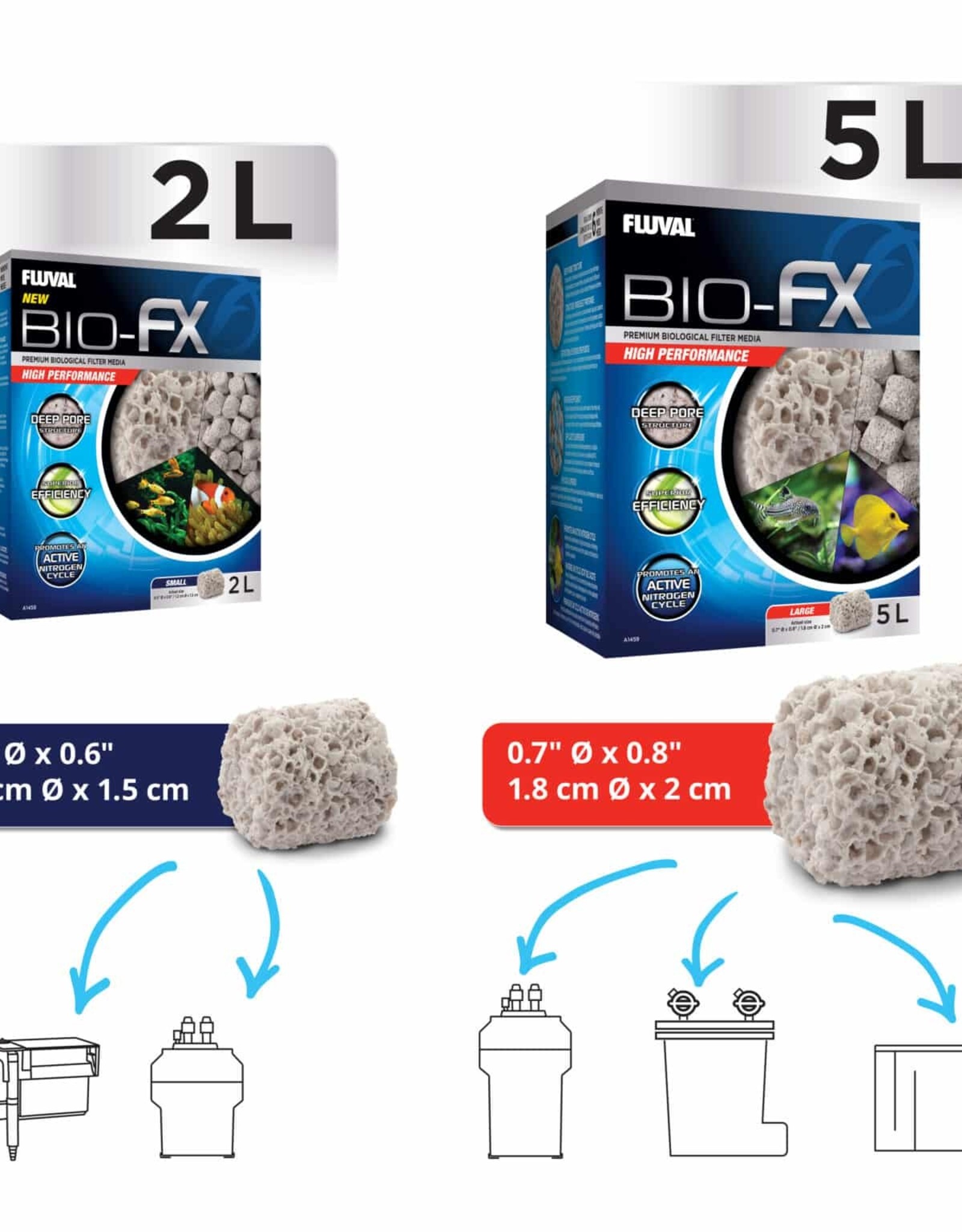 Fluval FLUVAL Bio-FX