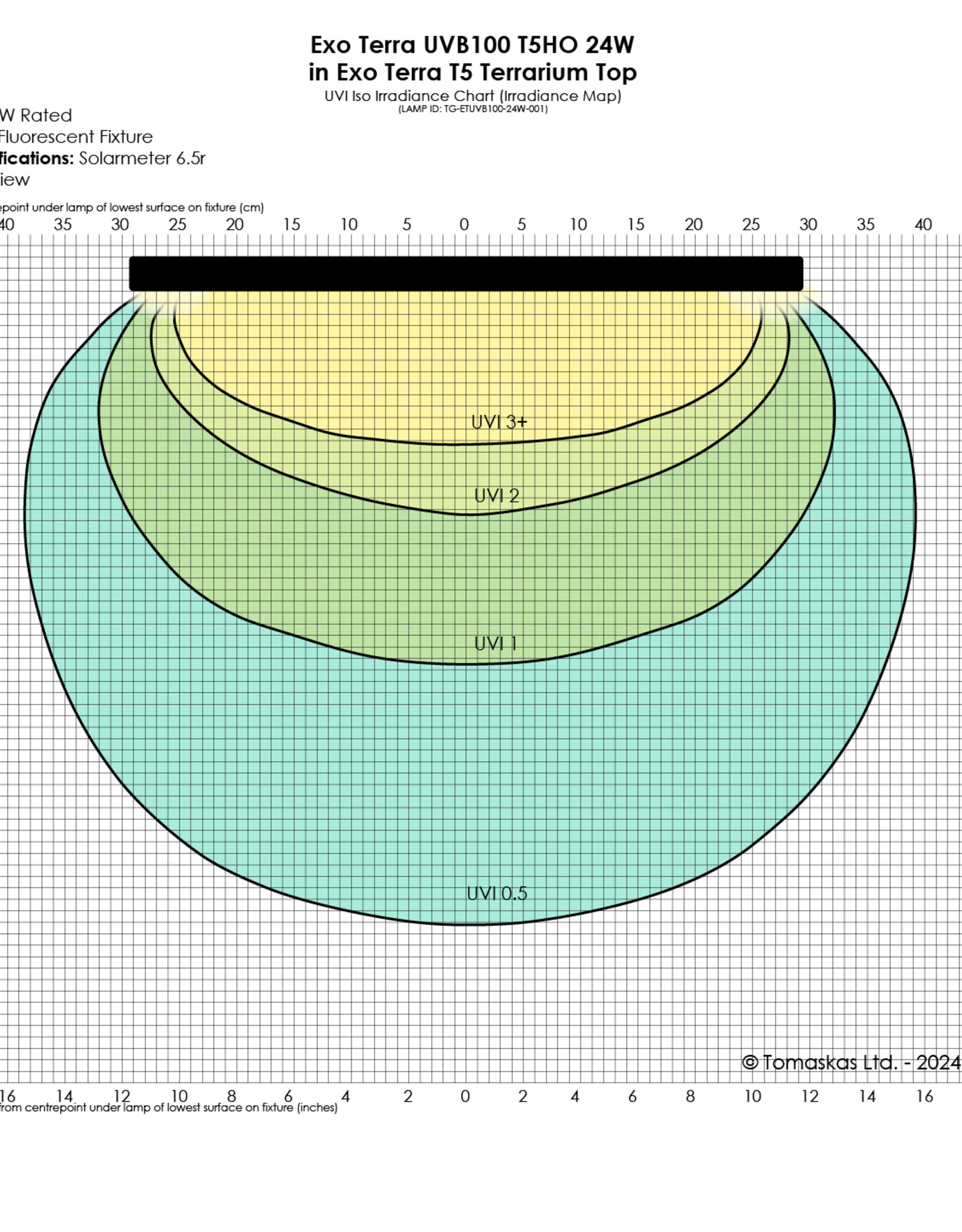 Exo Terra EXO TERRA VHO T5 Bulb UVB 100