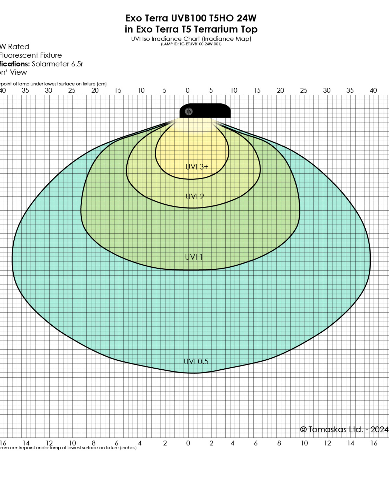 Exo Terra EXO TERRA VHO T5 Bulb UVB 100