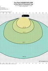 Exo Terra EXO TERRA VHO T5 Bulb UVB 200
