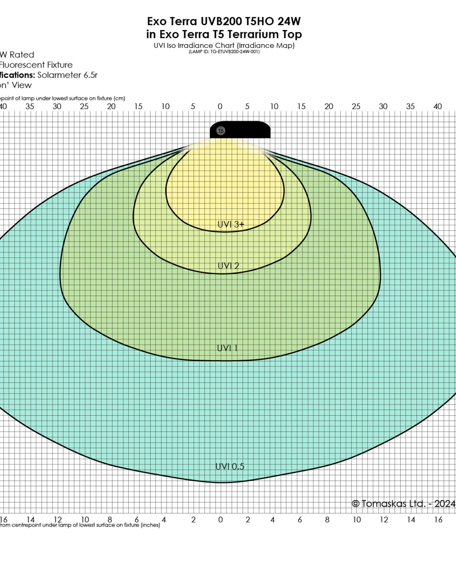 Exo Terra EXO TERRA VHO T5 Bulb UVB 200
