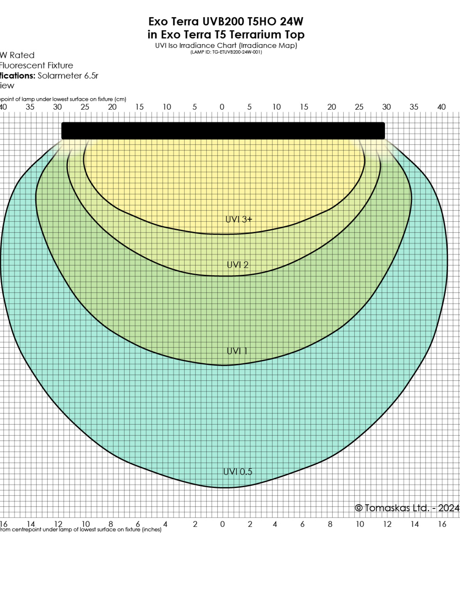 Exo Terra EXO TERRA VHO T5 Bulb UVB 200