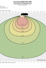 Exo Terra EXO TERRA VHO T5 Bulb UVB 300