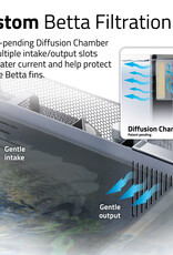 Fluval FLUVAL Betta Aquarium Kit 6 Gallon