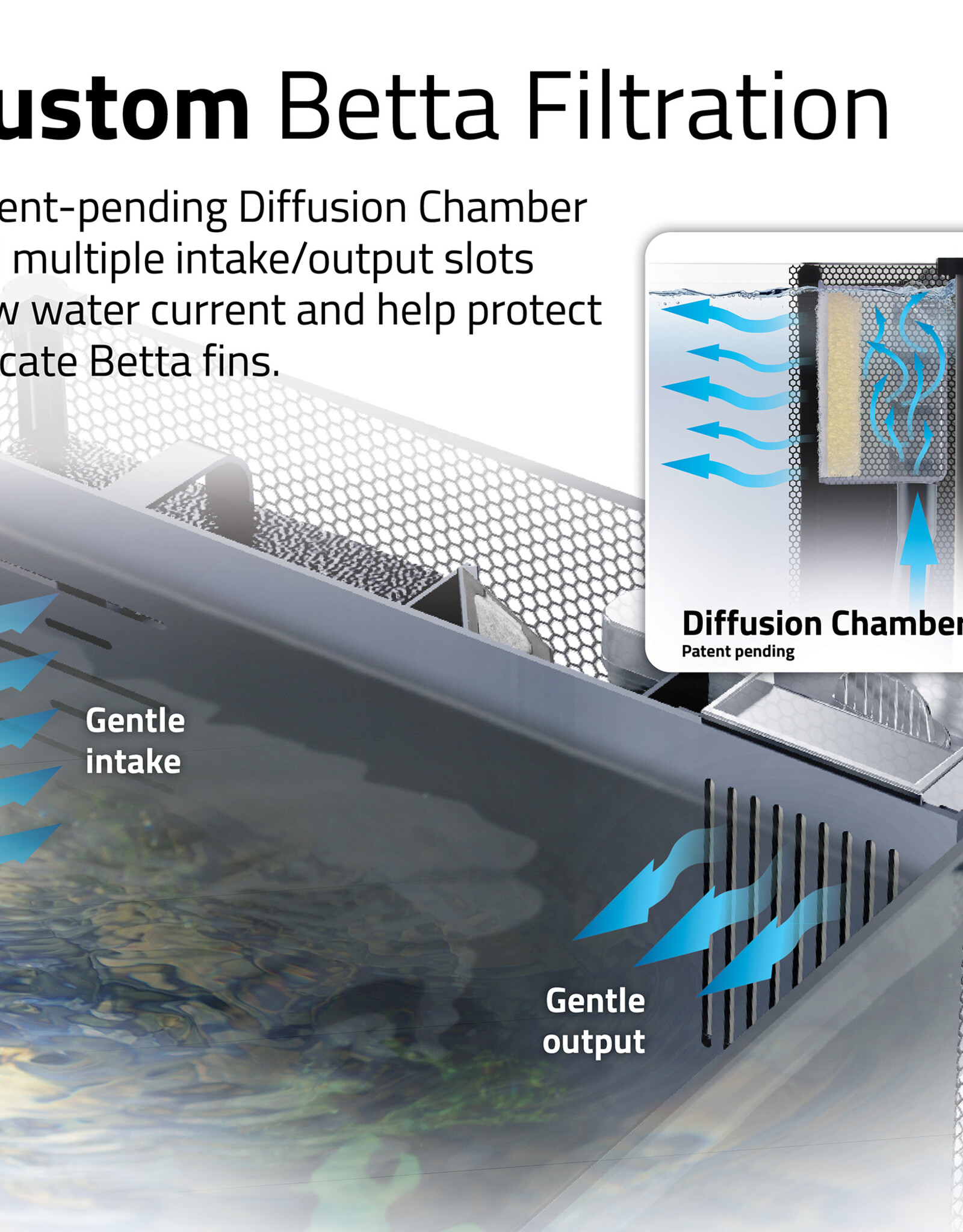 Fluval FLUVAL Betta Aquarium Kit 6 Gallon