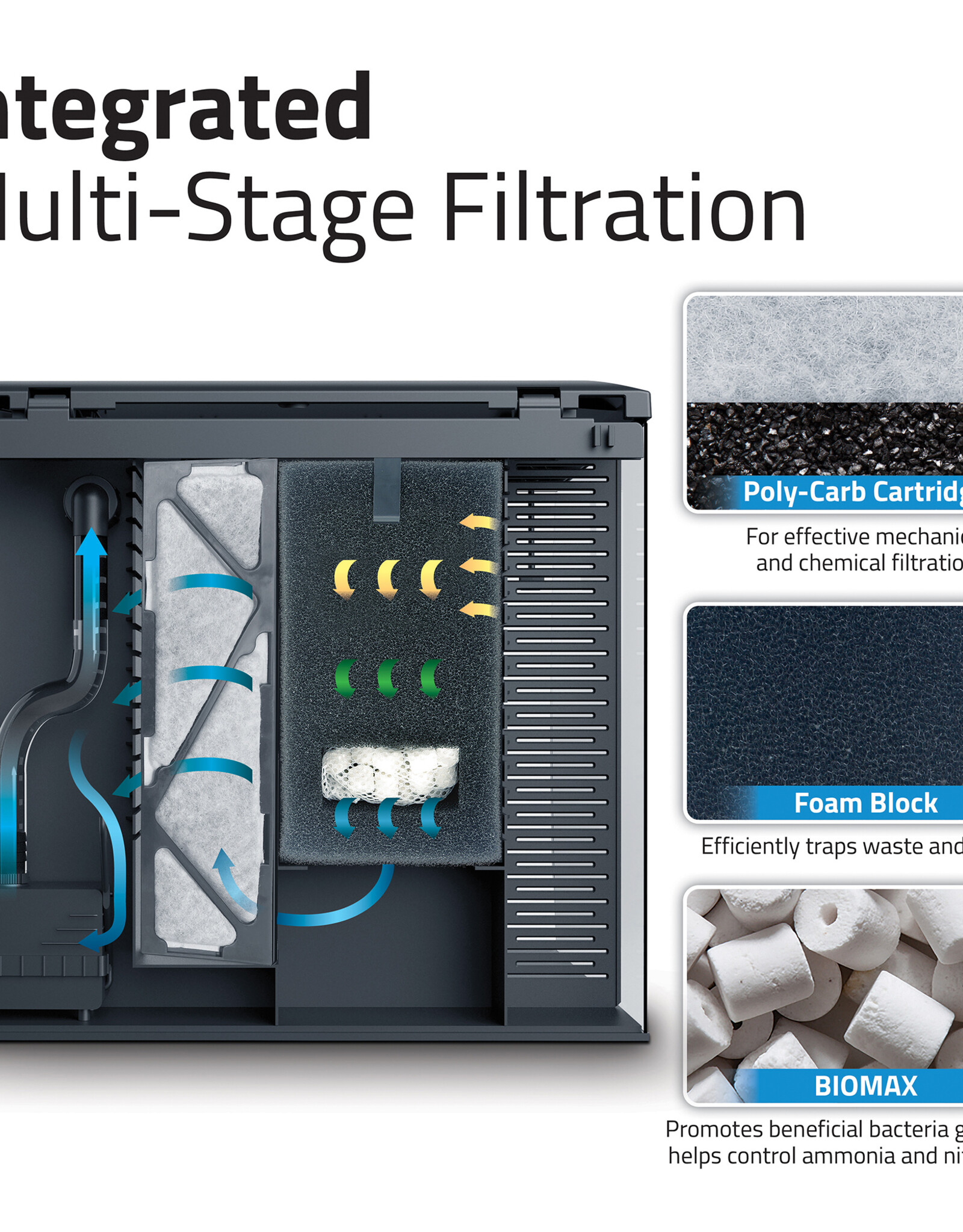 Fluval FLUVAL Flex 2.0