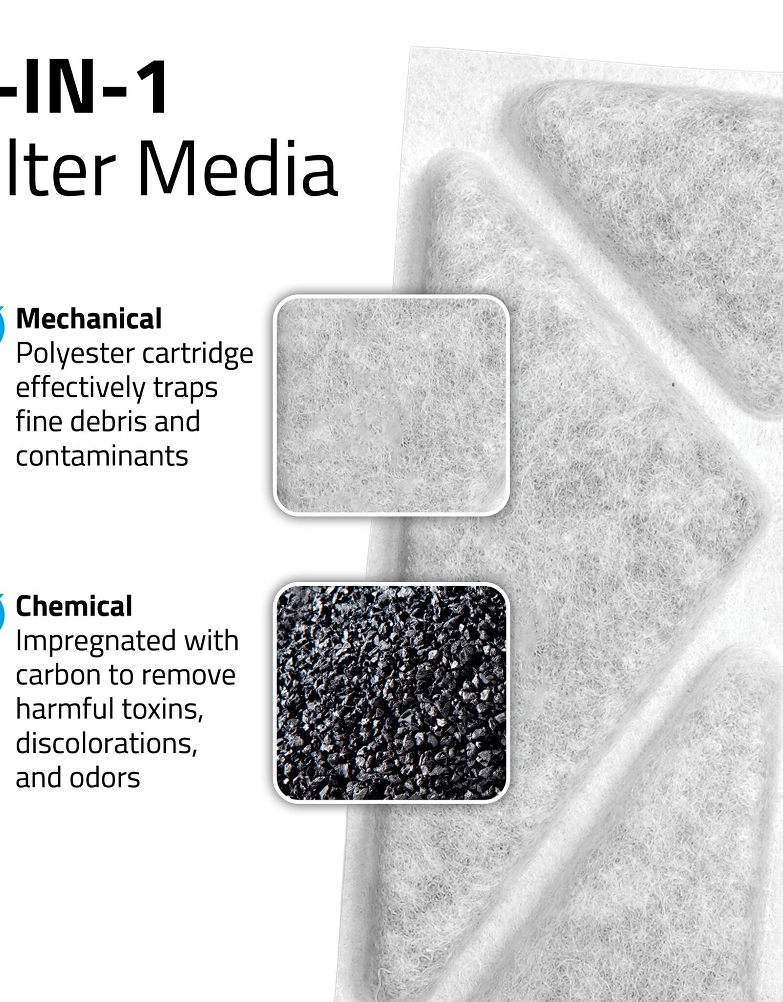 Fluval FLUVAL Flex 2.0 Filter Cartridge Replacement 3pc