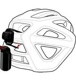 Specialized Stix Helmet Strap Mount