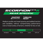Pirelli Scorpion Trail Rear Specific 29 x 2.4 TLR