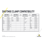 Magura Shiftmix 3 Lever Adapter for SRAM Trigger; Left only