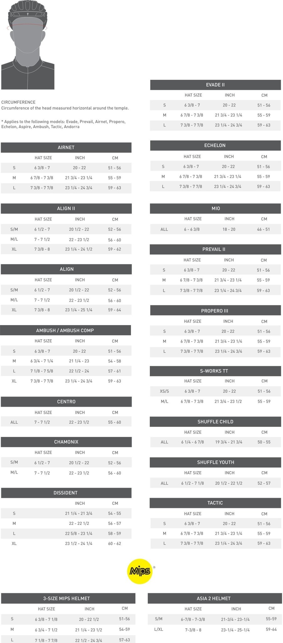 Helmet Size Chart Mornington & Berwick Cycles