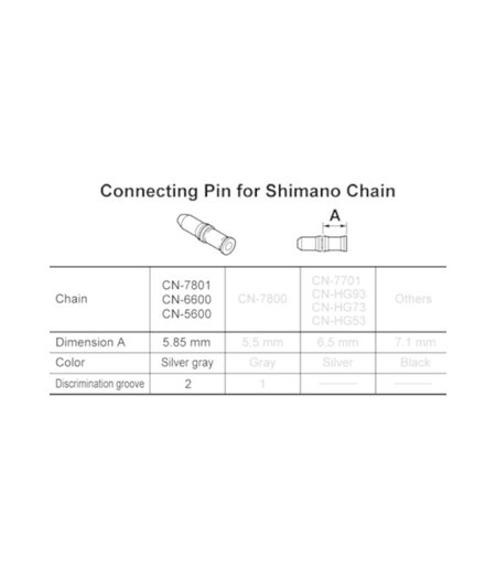 Shimano Chain Connecting Pins 3-Pack 10-Sp 7801/6600