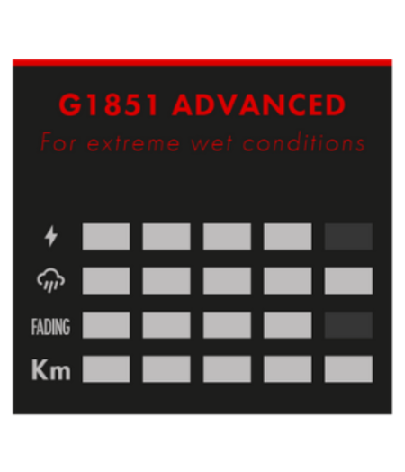 Galfer FD427 Brake Pads (G1851 Advanced Compound) Avid Elixir 1,3,5,7,XX,XO; SRAM X-Series, DB-Series - Pair