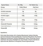 SiS GO Hydro Tablets 20 x 4gram Pineapple & Mango