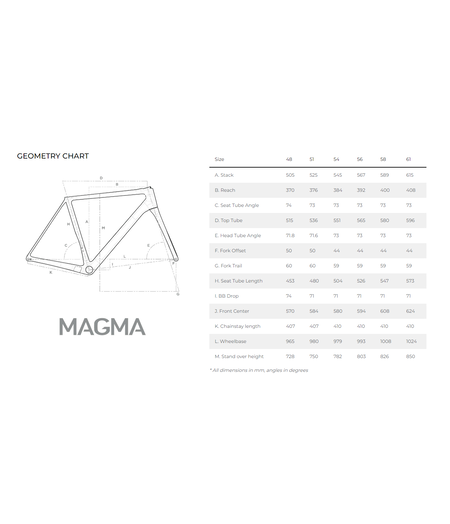 Aurum Bikes Magma Frameset Arctic White / Black Decals