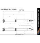 Specialized Dropper Post OEM (BikeYoke Revive) Internal 34.9mm x 160mm