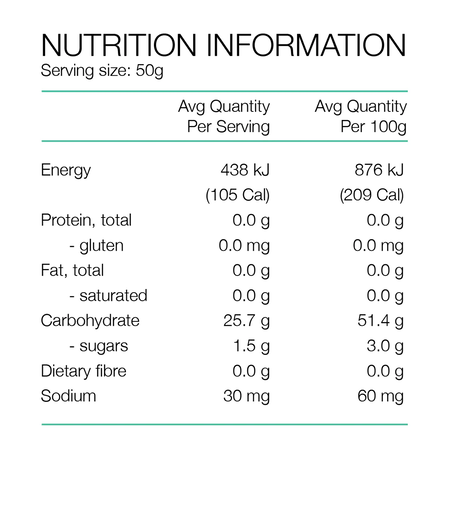 Pure Fluid Energy Gel 50g - Pineapple