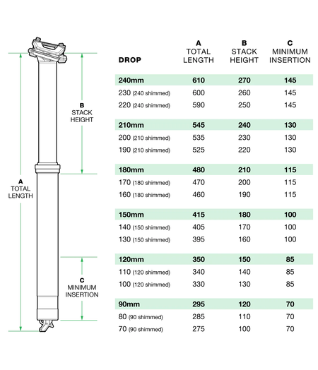 OneUp Dropper Post V3 - 27.2 mm