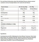 SiS GO Electrolyte Sports Fuel 1.6kg Lemon & Lime