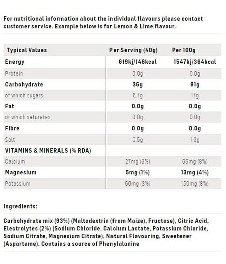 SiS GO Electrolyte Sports Fuel 1.6kg Lemon & Lime