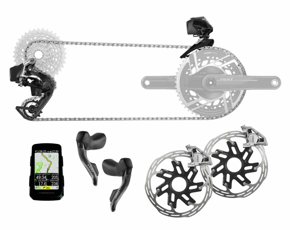 SRAM Red eTap AXS 2X E1 Electronic HRD groupset (includes