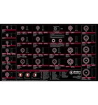 Enduro Bearing 15 x 24 x 7mm - 3802 LLU MAX BO ABEC-3 Radial Suspension