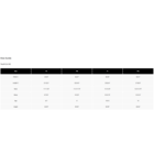 FOX Racing Apparel FOX Youth Ranger Short Sleeve Jersey Sea Foam