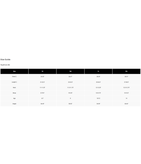 FOX Racing Apparel FOX Youth Ranger Short Sleeve Jersey Sea Foam