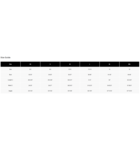 FOX Racing Apparel Womens Ranger Short Sleeve Foxhead Jersey Black