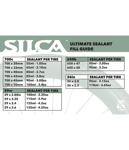 Silca Ultimate 2.0 Injectable Tubeless Sealant 65ml
