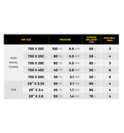 Topeak E-Booster Digital Electric Pump for Cycling Tyre Inflation