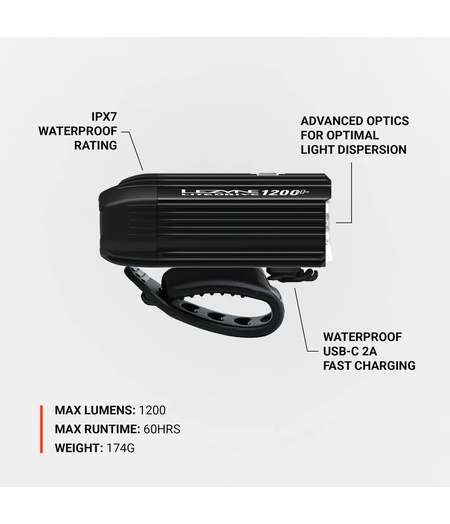 Lezyne Lite Drive 1200+ Front - Powerful LED Bike Light