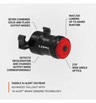 Lezyne Saddle Ai Alert 250+ Lumens Rear Light - Bike Light w/ Smart Brake-Sensing Tech