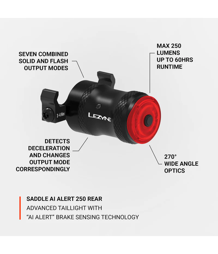 Lezyne Saddle Ai Alert 250+ Lumens Rear Light - Bike Light w/ Smart Brake-Sensing Tech