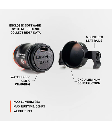 Lezyne Saddle Ai Alert 250+ Lumens Rear Light - Bike Light w/ Smart Brake-Sensing Tech