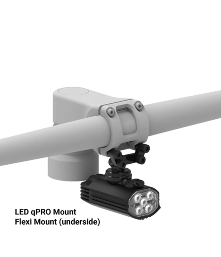 Lezyne Flexi Stem Mount