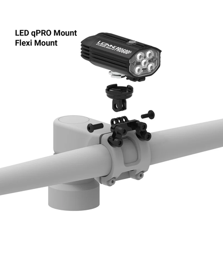 Lezyne Flexi Stem Mount