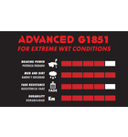 Galfer FD487 Brake Pads ( G1851 Advanced Compound) Magura MT5, MT7 - Pair