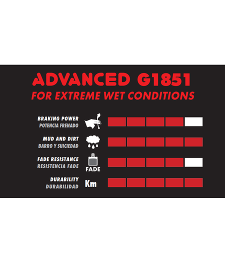 Galfer FD487 Brake Pads ( G1851 Advanced Compound) Magura MT5, MT7 - Pair