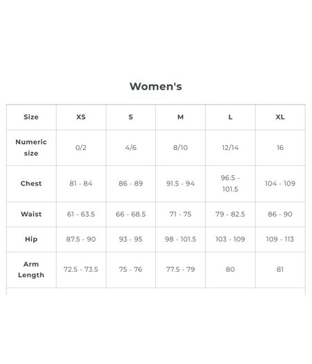 FOX Racing Apparel Womens Ranger TruDri Short Sleeve Jersey Grey