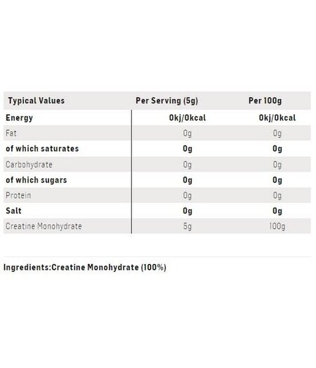 SiS Creatine Monohydrate 400gram Unflavoured