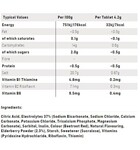 SiS Go Hydro Tablets 20 x 4g Berry